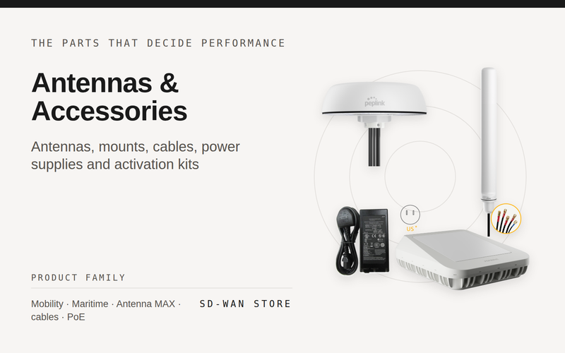 Antennas & Accessories