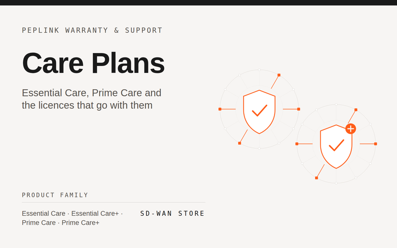 Care Plans