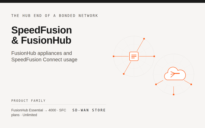 SpeedFusion & FusionHub