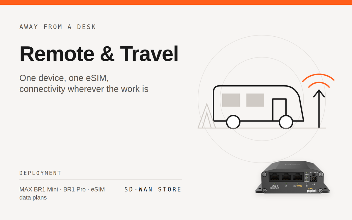 Remote & Travel