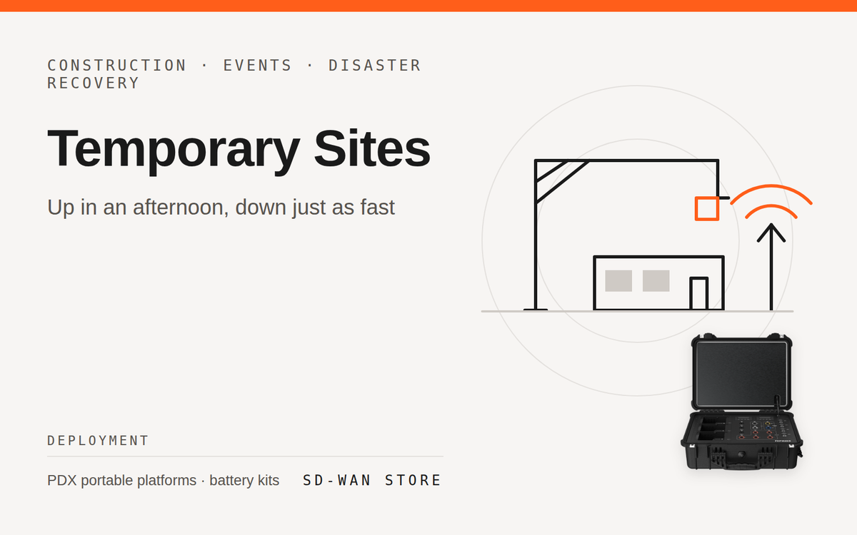 Temporary Sites