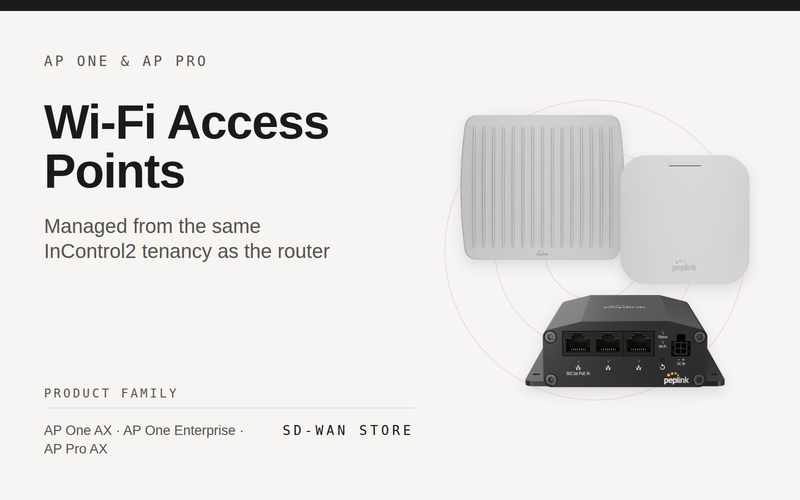 Wi-Fi Access Points