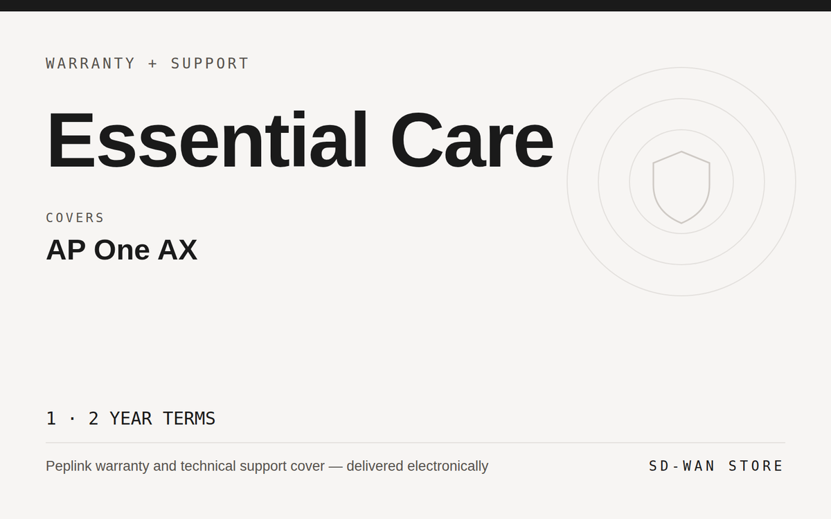 Care Plan — AP One AX
