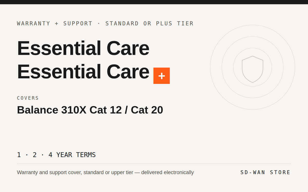 Care Plan — Balance 310X (Cat 12 / Cat 20)