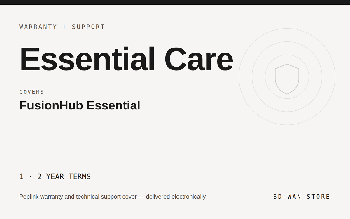 Care Plan — FusionHub Essential