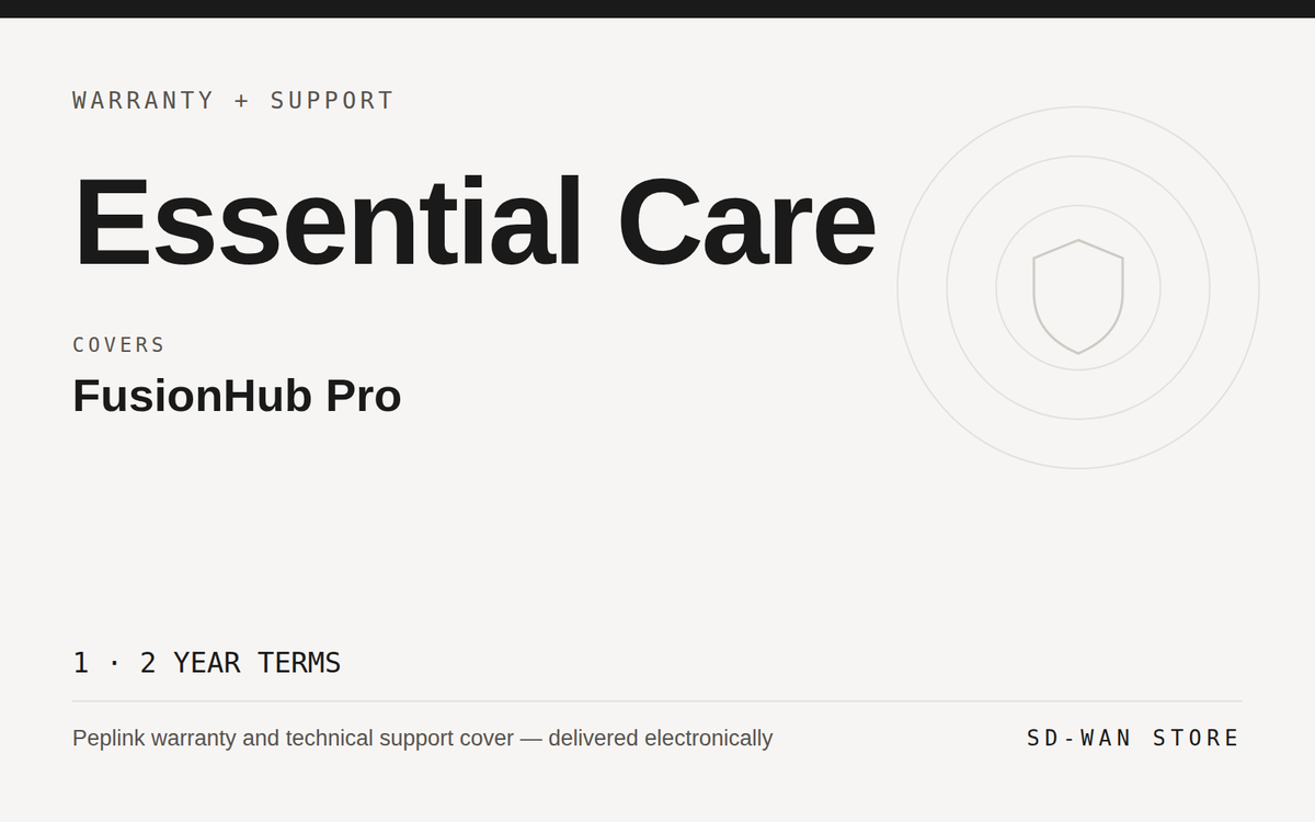 Care Plan — FusionHub Pro