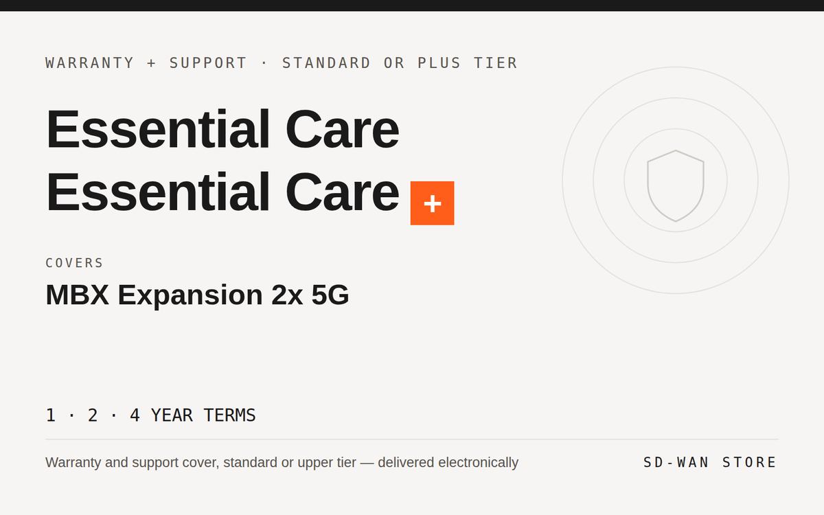 Care Plan — MBX Expansion Module, 2x 5G