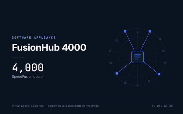 FusionHub 4000