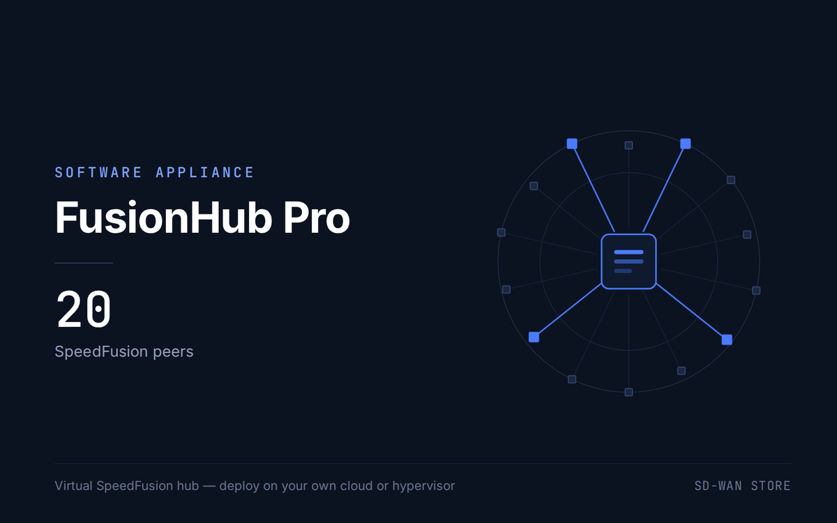 FusionHub Pro — virtual SpeedFusion hub appliance, 20 SpeedFusion peers
