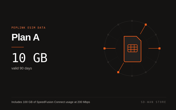 Peplink eSIM Data — Plan A