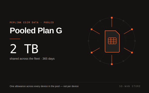 Peplink eSIM Data — Pooled Plan G