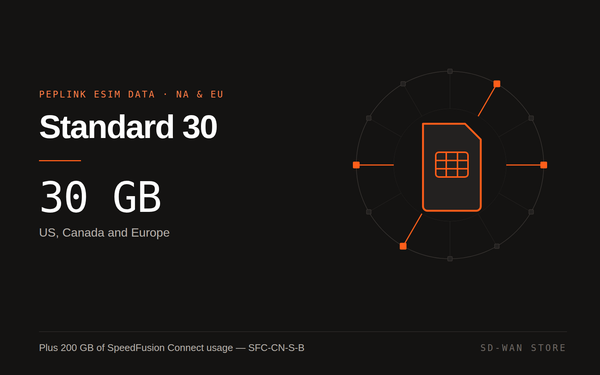 Peplink NA & EU eSIM Data — Standard 30GB