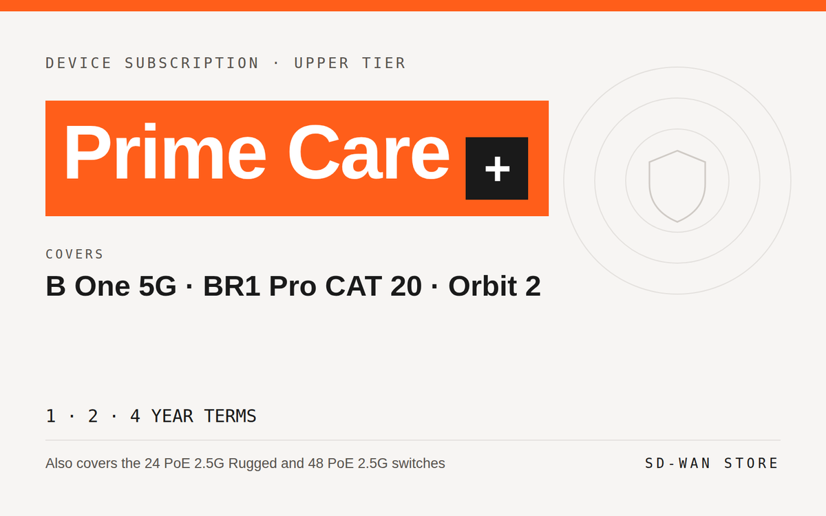 PrimeCare+ — B One 5G, BR1 Pro CAT 20, Orbit 2, PoE Switches