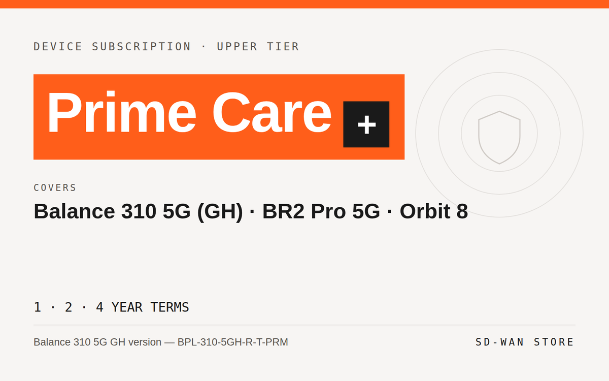 PrimeCare+ — Balance 310 5G (GH), MAX BR2 Pro 5G, MAX Orbit 8