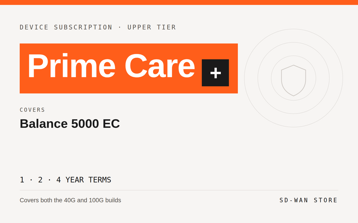 PrimeCare+ — Balance 5000 EC