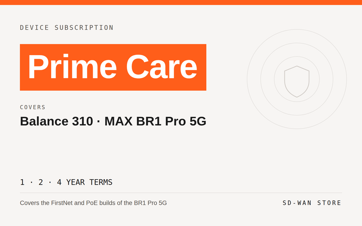 PrimeCare — Balance 310, MAX BR1 Pro 5G