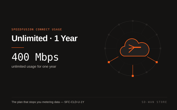 SpeedFusion Connect Usage — Unlimited, 1 Year